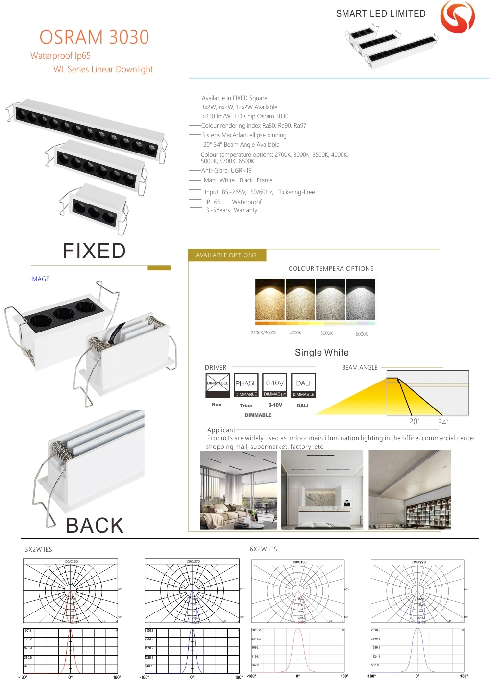 led linear light dmx