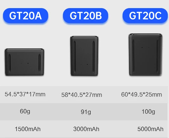 GT20 SIZE.jpg