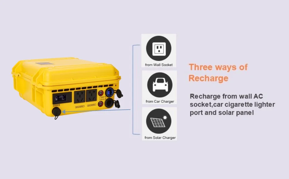 1000W AND 2000W CHARGING