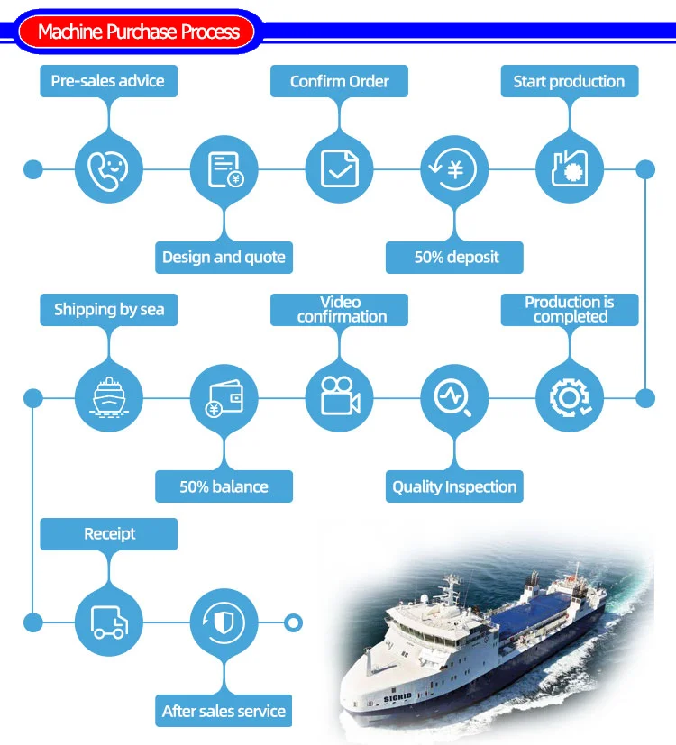 New Innold Cotton Knitting Machine For Making Gloves