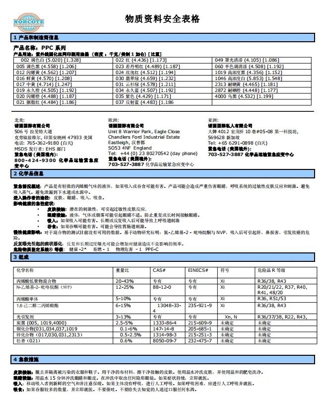 Yueyi Wholesale 250ml 300ml Plastic Bottle Empty Amber Shampoo 500ml Lotion Pump Bottles For Cosmetic Soap Gel Containers