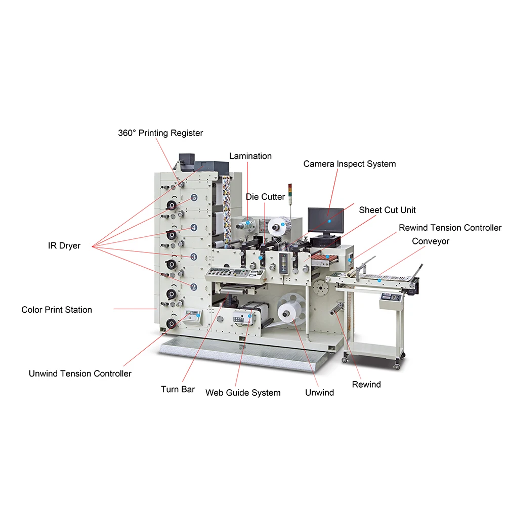 High Speed Automatic Label Stickers Uv Digital Flexo Printing Machine For Roll To Roll Flexo Printing Machine
