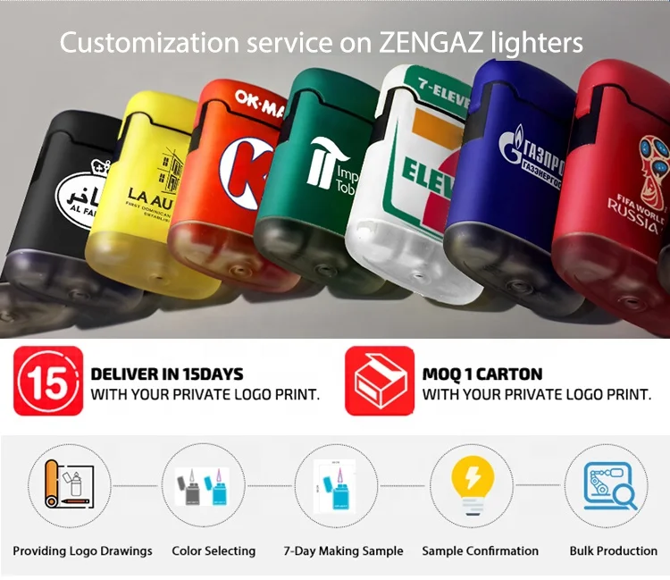 ZENGAZ ZL-12 Refillable Butane Gas Hot Sale Sublimation Fancy Lighter