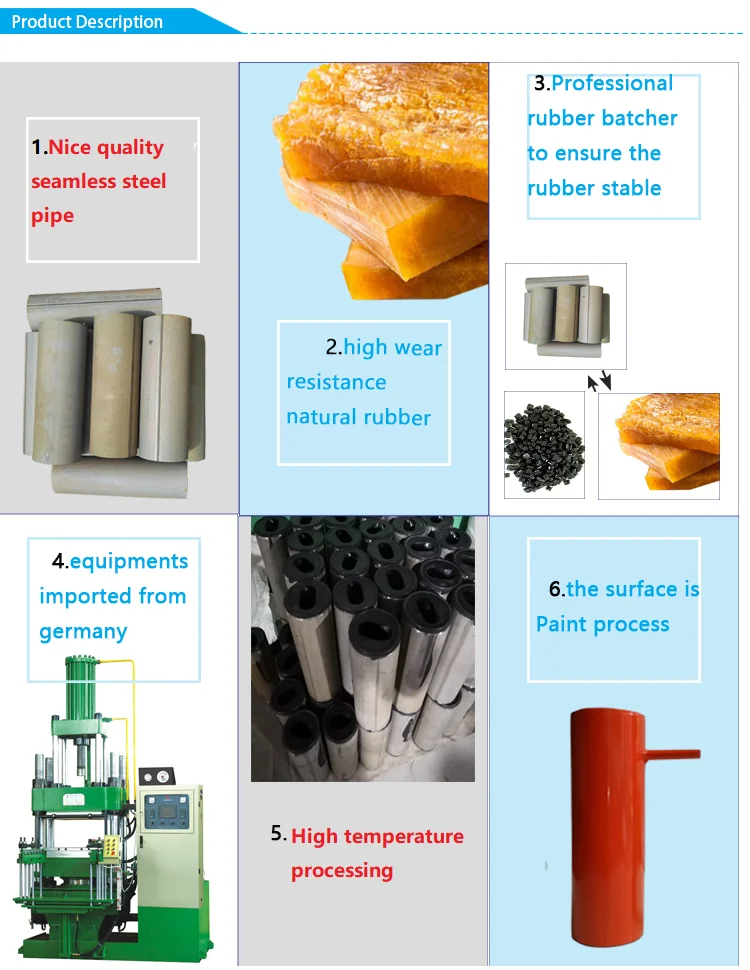 D6-3 D7-2.5 D8-2 Stator And Rotorscrew pump stator  injector pump rotor head cement wall plastering machine