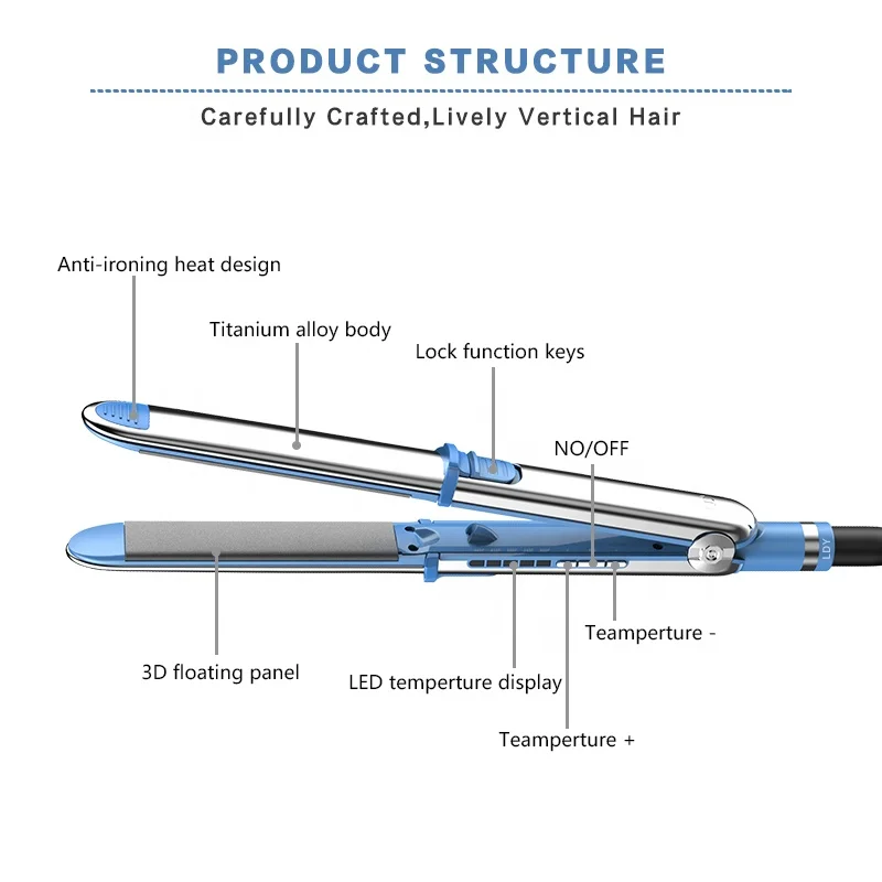 LDY Factory Outlet OEM Customized Hair Straightener Titanium Panel Salon Ceramic Flat Iron Wholesale