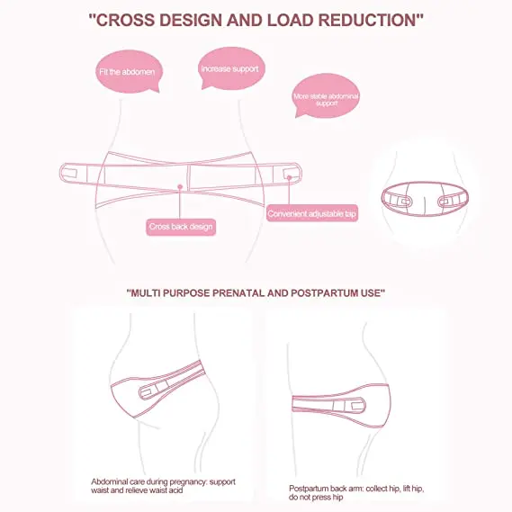 Custom Hot Sale Elastic Pregnancy Back Brace Maternity Belly Band