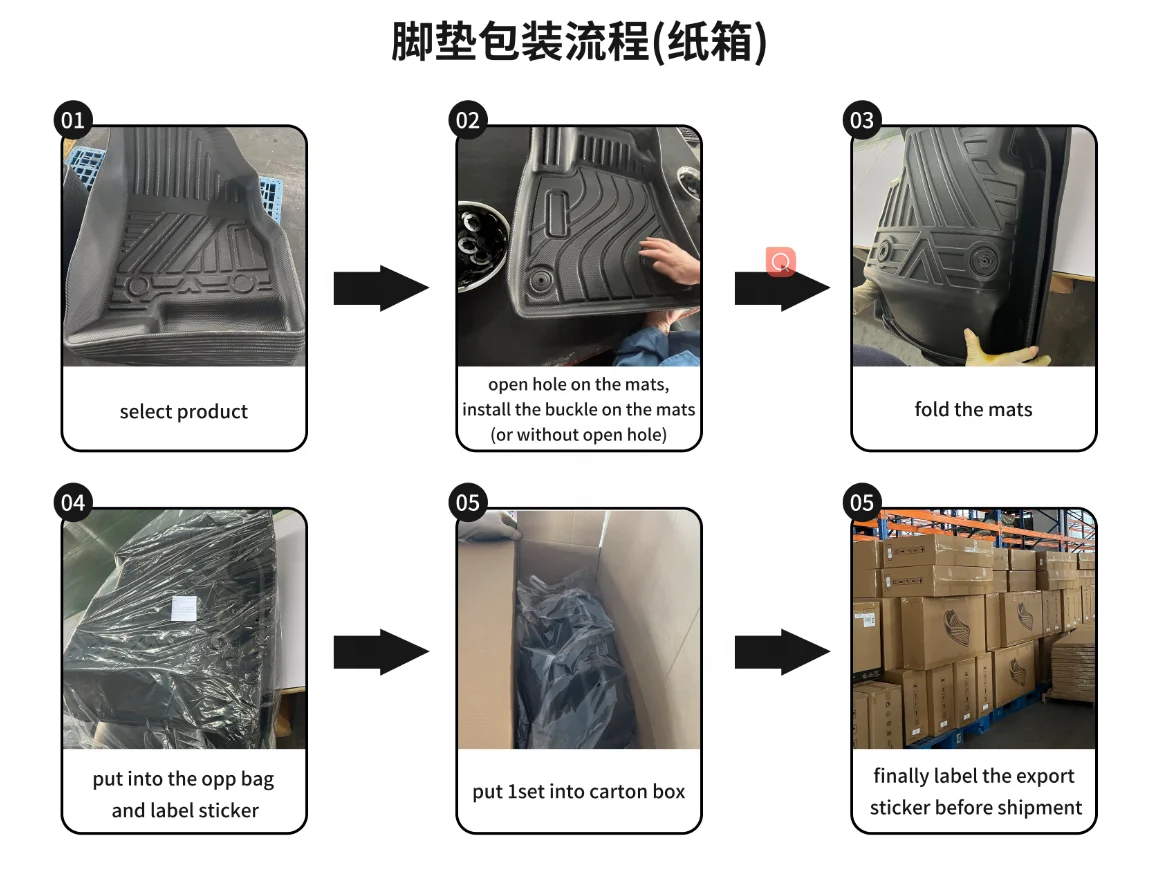 Popular New Model Car Mat Use For Subaru Outback 2024 Custom Trax Car Floor Mat Automotive Interior Tacker Car Carpet