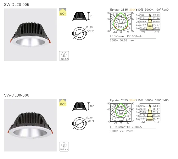 Aluminum Recessed 20W 165mm cut hole Deep Anti-Glare Ceiling LED Down