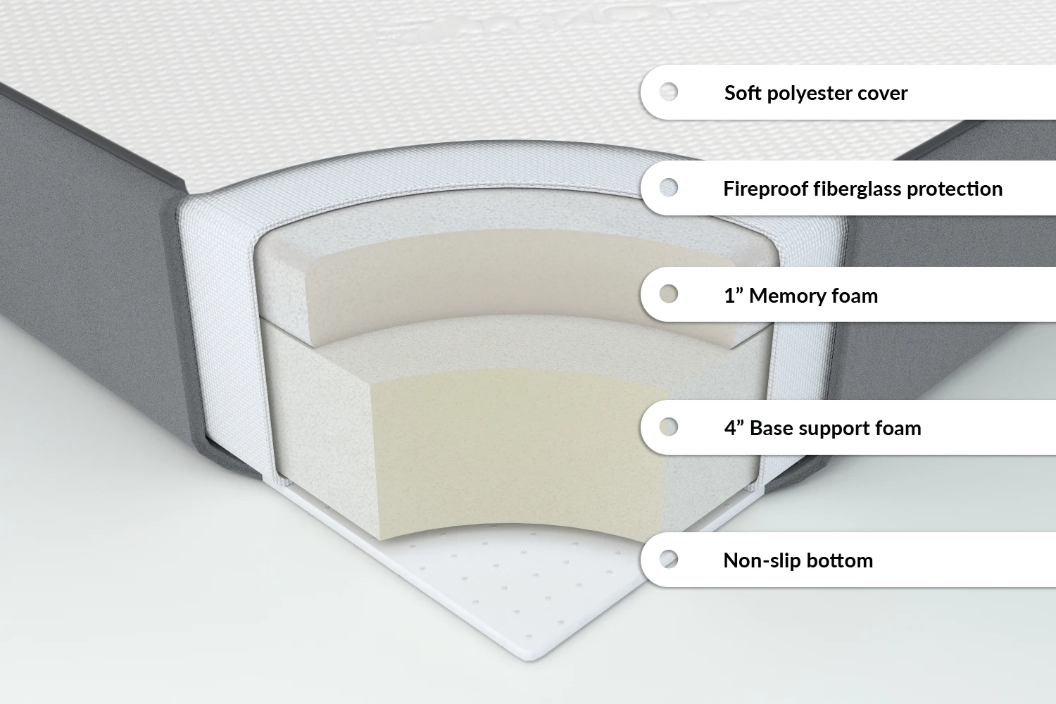 Modern Durable Folding Bed with Foam Mattress and Wire Lattice Frame Cheap Trundel Bed