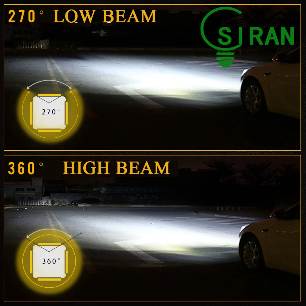 
LUZ FOCO 360 H4 LED HEADLIGHT 4 SIDE COB LED CAR LED HEADLIGHT 