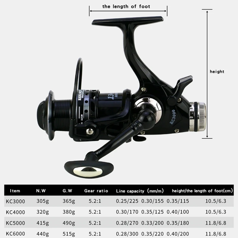 13+1BB Professional manufacture spinning reel carp Double Brake Design classic bait runner carp reels baratos carretes pesca