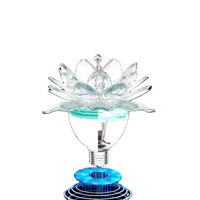 Disco Lamps LED Auto Rotating Stage Light RGB Color Changing Crystal Magic ball light Bulb