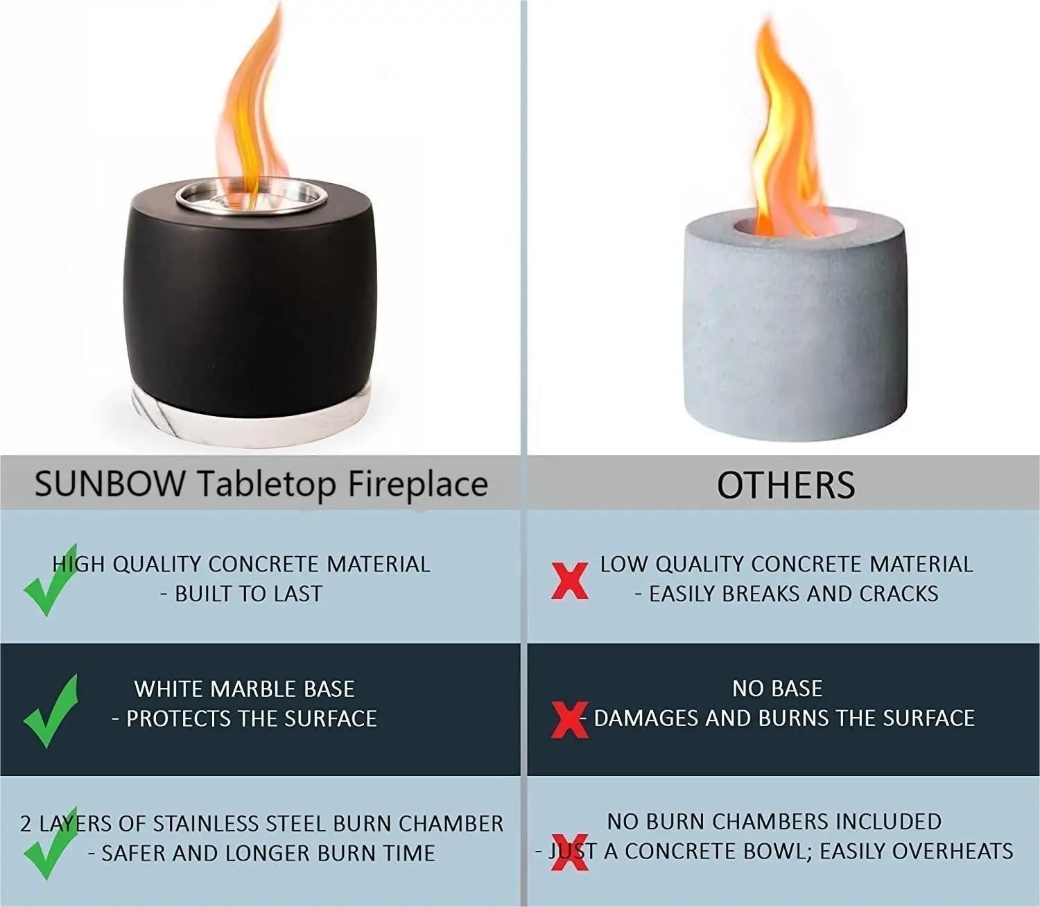 High Quality Mini Bio Ethanol Fireplace Portable Concrete Fireplace Table Top Fire Pit Bowl Smokeless Outdoor ethanol Fire pit