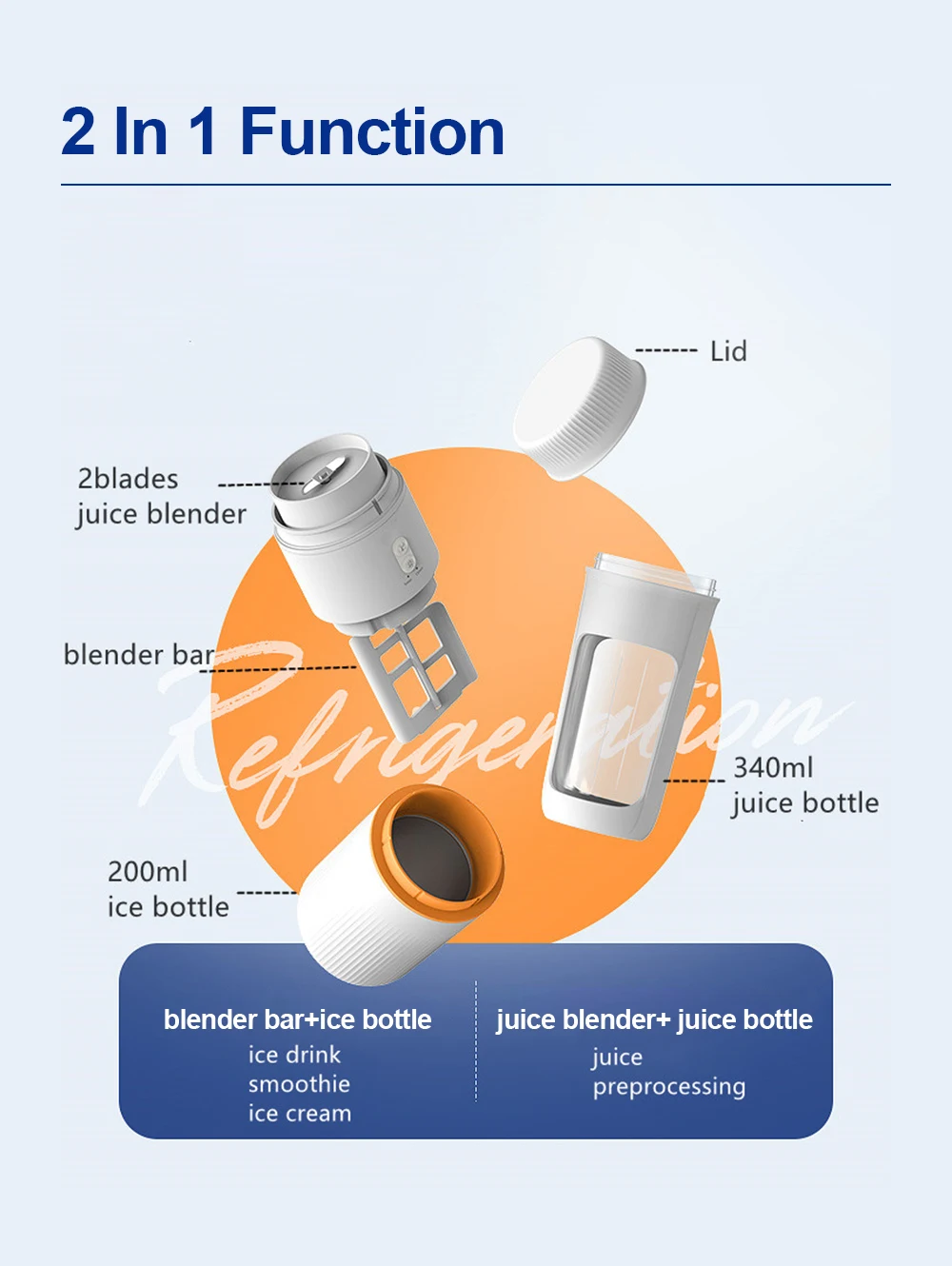 Portable Juicer Blender Household Fruit Beauty Mixer Personal Smoothies Shakes Mini Travel Car Small Blender