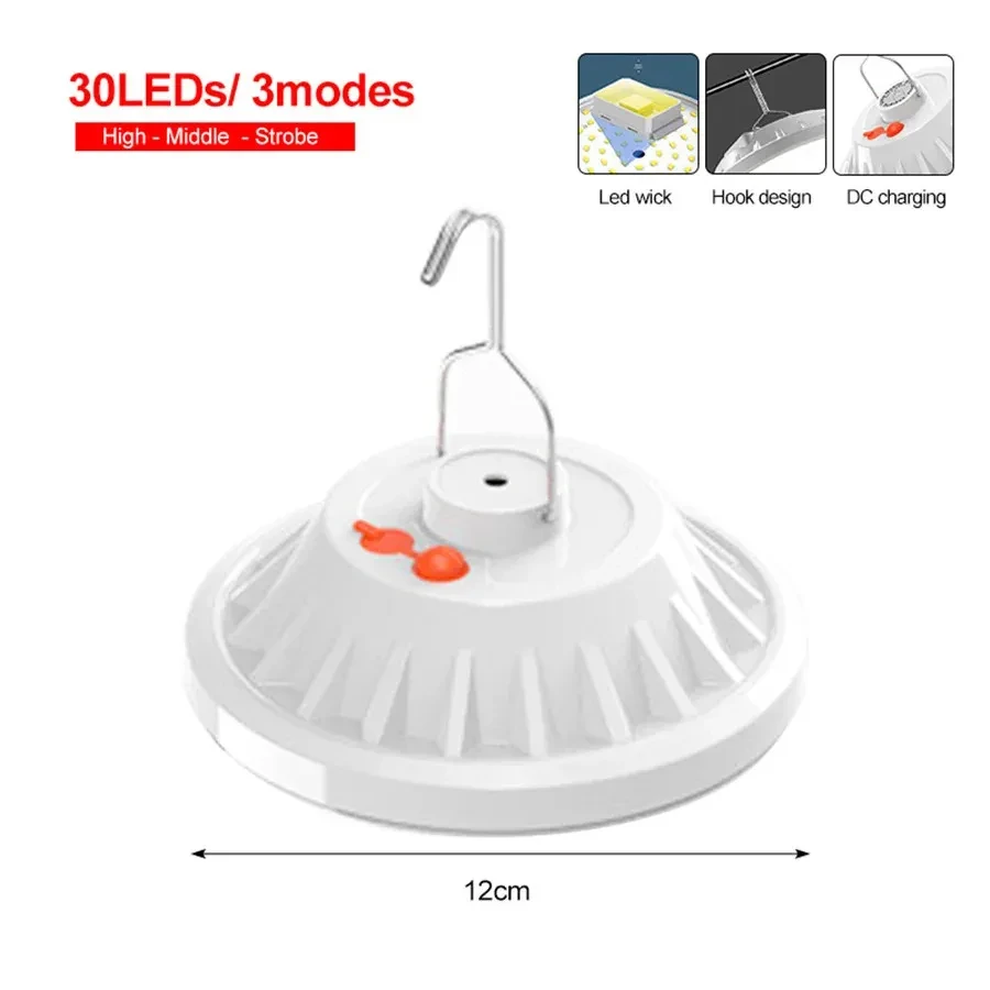 54 светодиодных многофункциональных фонарей для кемпинга