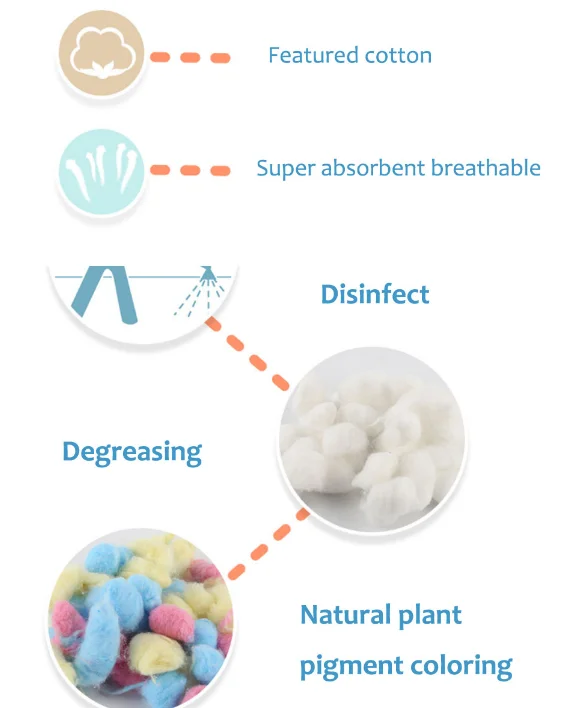 
Disposable Colored Medical High Absorbent Cotton Ball,Natural Cotton Balls for Skincare and Makeup and Multi-Purpose 