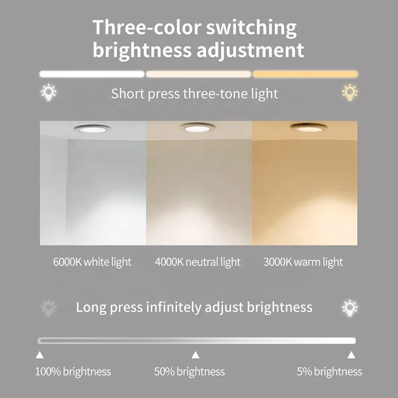 Yishare Led Bathroom Beauty Hair Salon Acrylic Colorful Frame Mirrors With Led Lights Home Decor