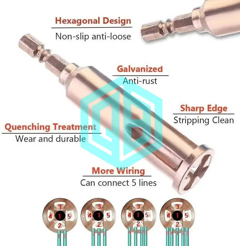 Automatic Wire Stripper Twisted Wire Tool Cable Peeling Twisting Connector Electrician Stripping Artifact Connector Hand Tools