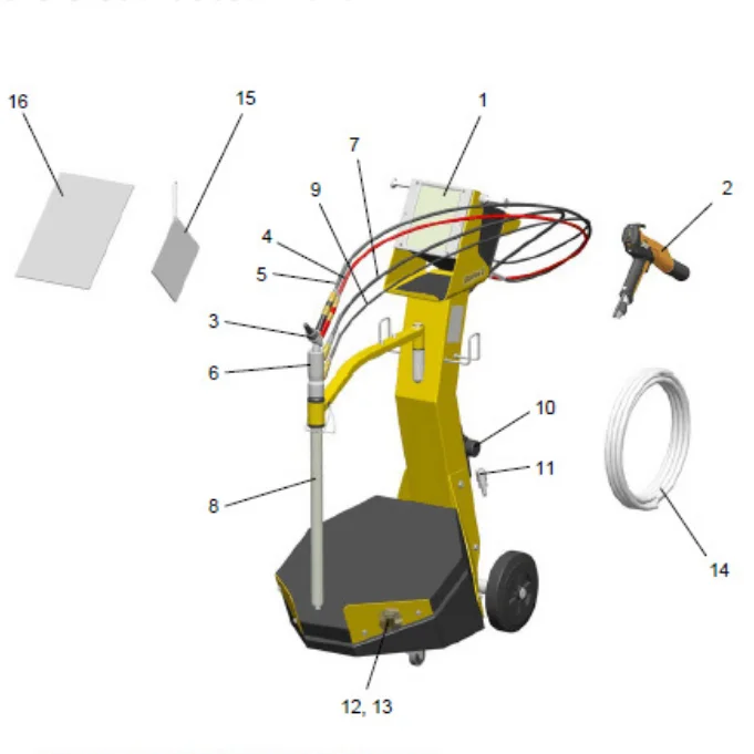 gema box fed powder coating machine pro spray gun