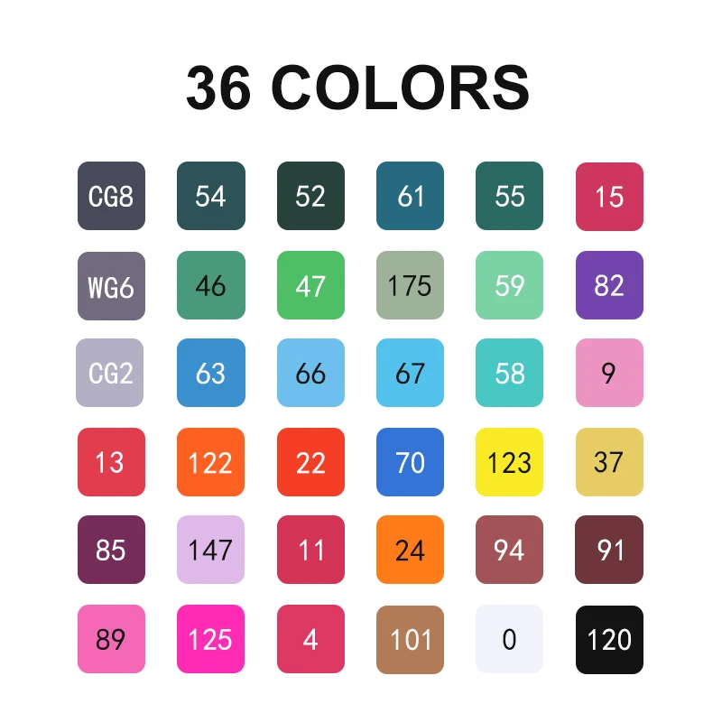 Multicolor 36pcs/set art marker Factory Wholesale supply double point marker alcohol-Based dual tip twin marker for painting