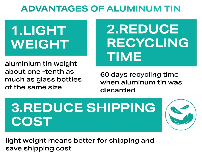 80ml 100ml metal supplement pill product custom packaging container tin can empty medicine vitamin jar with lid