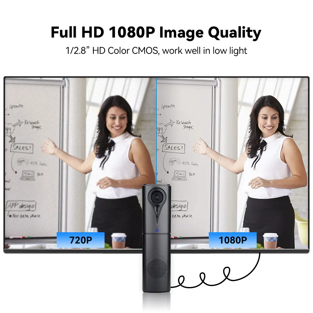 360 Panoramic Meeting Camera Video Conference Setup Usb Conference Camera 1080p Conference Webcam For Pc