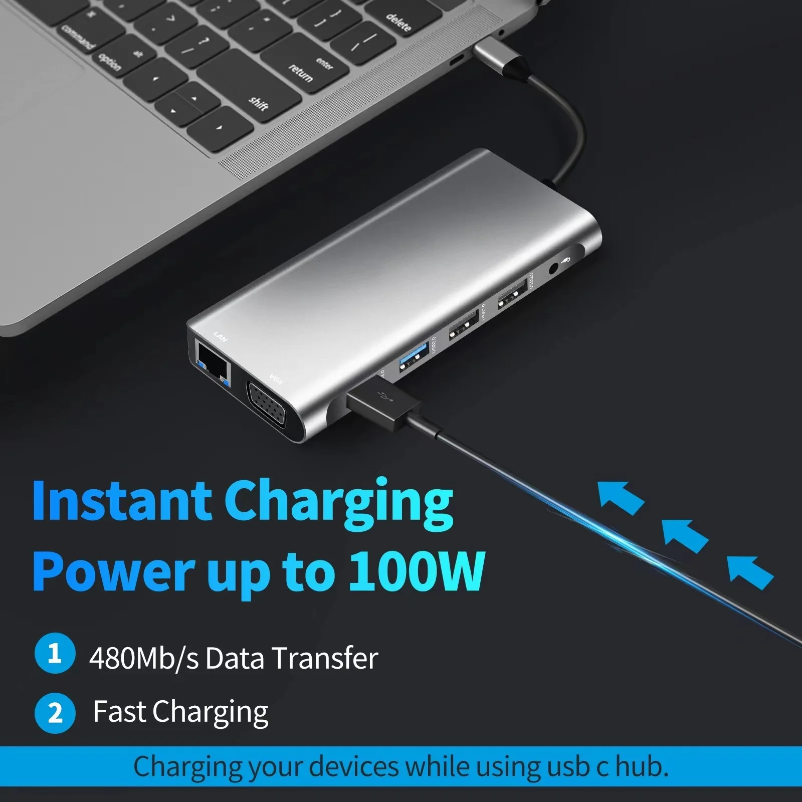 USB Type C Hub 12-in-1 12 In 1 USB-C Multi Hub with Dual 4K 2HDMI 1080P 60Hz USB C Hub 12-In-1 For Macbook