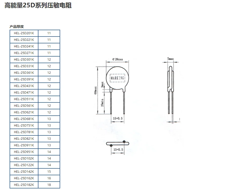 VDE Varistor HEL 25D431K 430v Zinc Oxide High Quality Metal Voltage Dependent Resistor Varistor 431k D25 VDR