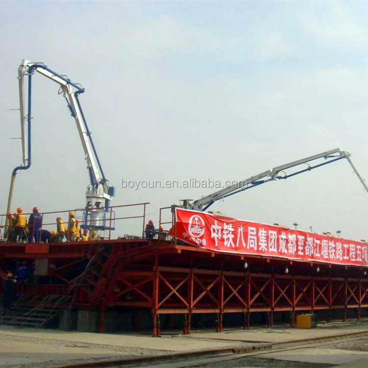 Hot Selling Precast Formwork Segmental Box Girder Bridge beam Steel Girder for Sale
