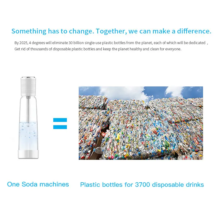 Home Soda Stream Portable drinkmate carbonated soda sparkling water maker machine soda stream sodarizer sodamaker