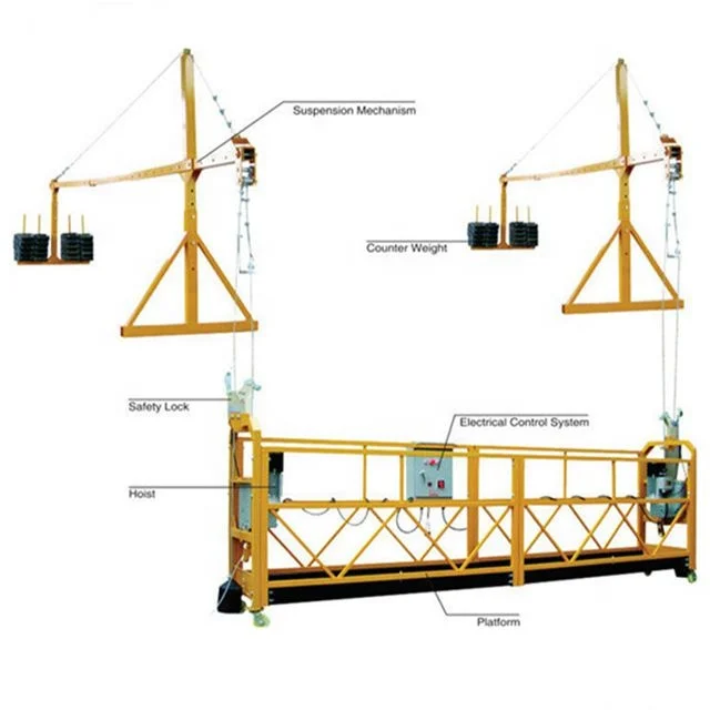 Construction Tools Hanging Baskets/Electric Suspended Platform