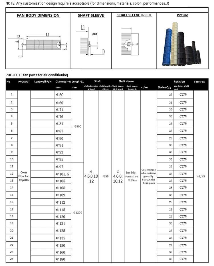 plastic fan impeller (5)