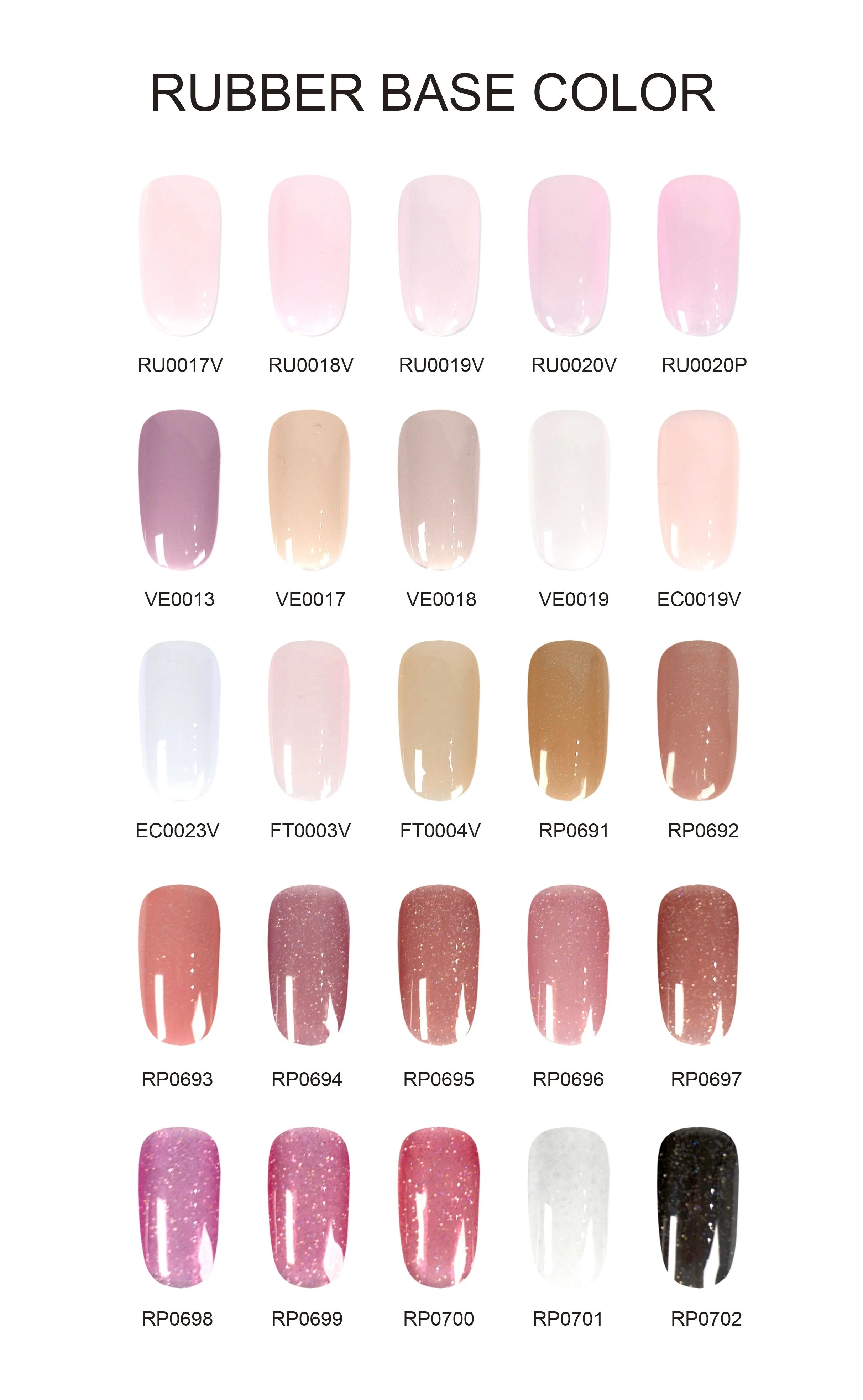 factory free sample private label RS Nail professional nail gel uv polish
