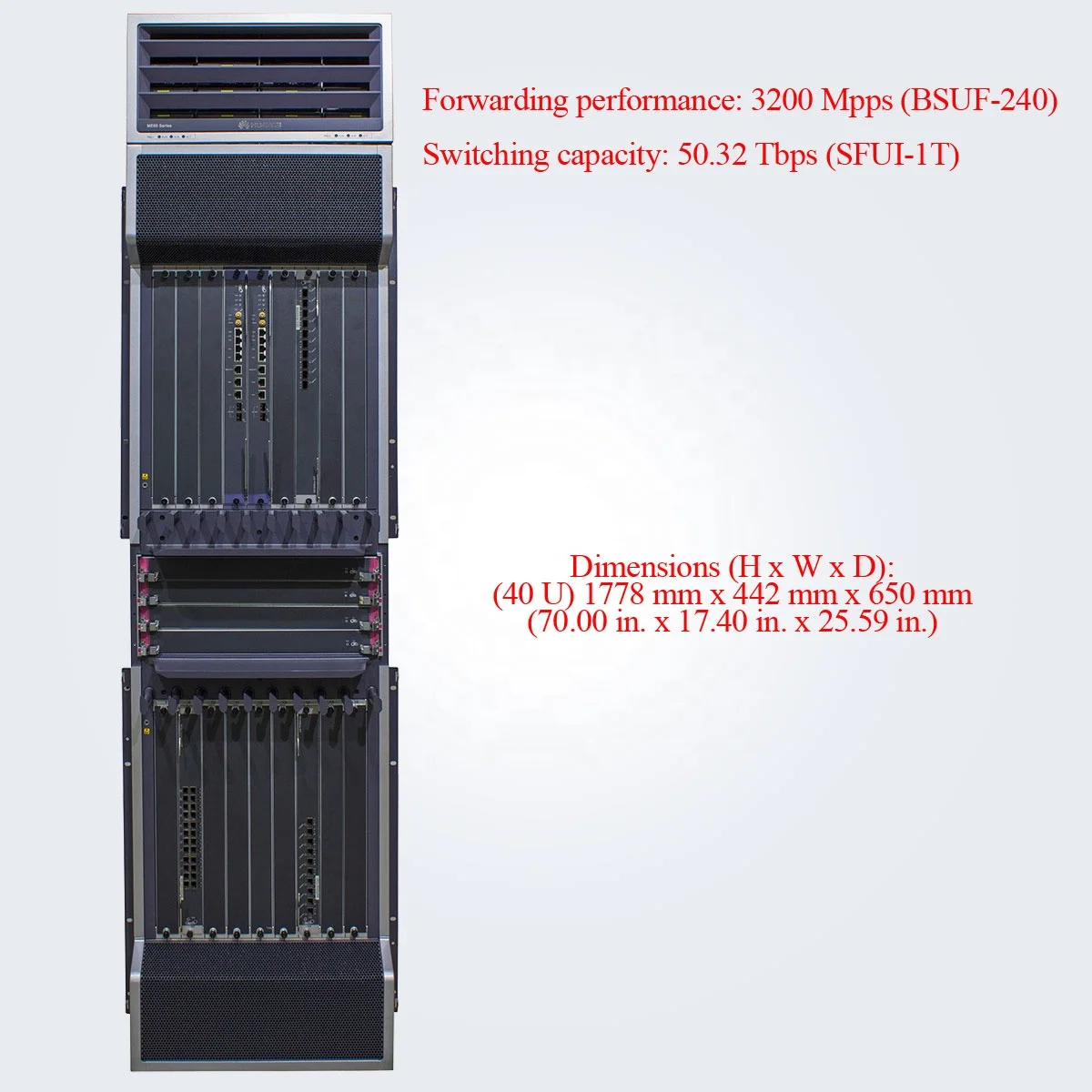 
ME60-X16A Broadband Remote Access Server (BRAS) Multiple-Service Control Gateway 