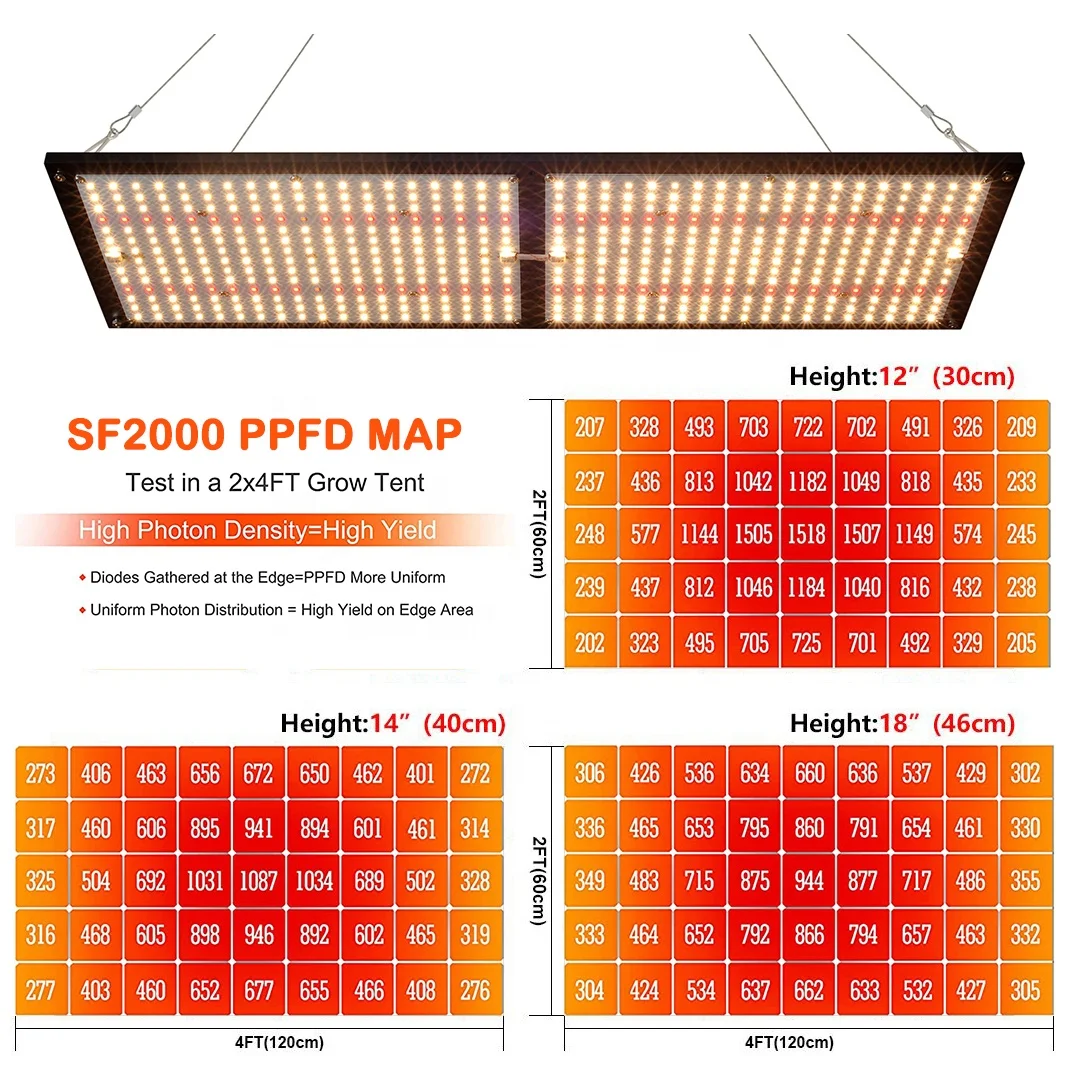 High Efficiency CrxSunny SF2000 240W Full Spectrum Samsung LM301H LED Grow Light Board Grow Light Bar for Indoor Plants