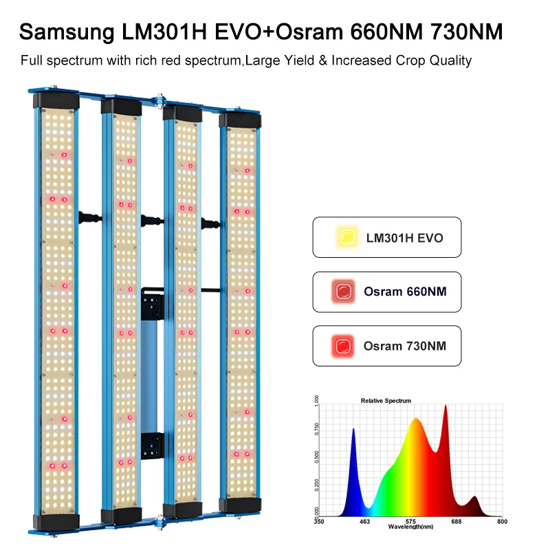 Бесплатный налог в ЕС! Новейший LM301H EVO! 240 Вт Светодиодная лампа KingBrite Samsung EVO крышка для бара 2*2 фута/80*80 см