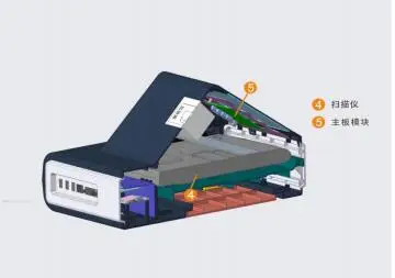 New Style High Quality Semi-Automatic SFP Series Immunochromatographic Quantitative Analyzer