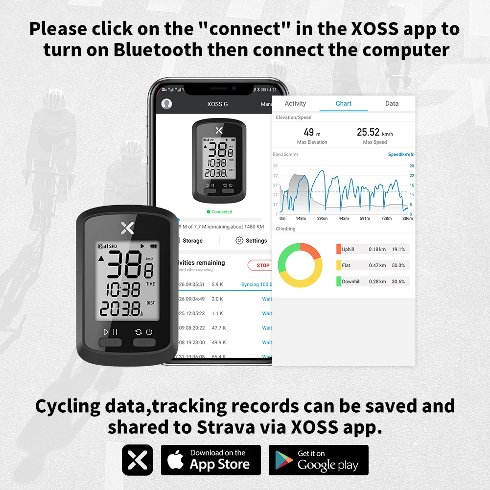 XOSS G Wireless Riding Bicycle Cycling Computer Waterproof Bike Computer GPS BLE Cycle Tracker Bicycle Speedometer Road Bike