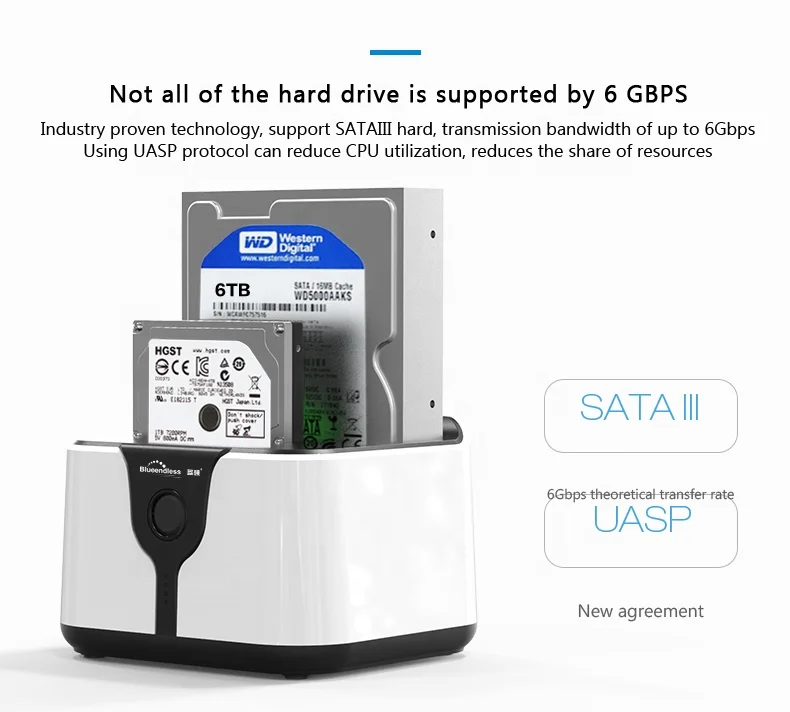 Горячая Распродажа Blueendless 2 Bay Стыковочная док-станция для жестких дисков Sata 5 и 3 дюйма Hdd