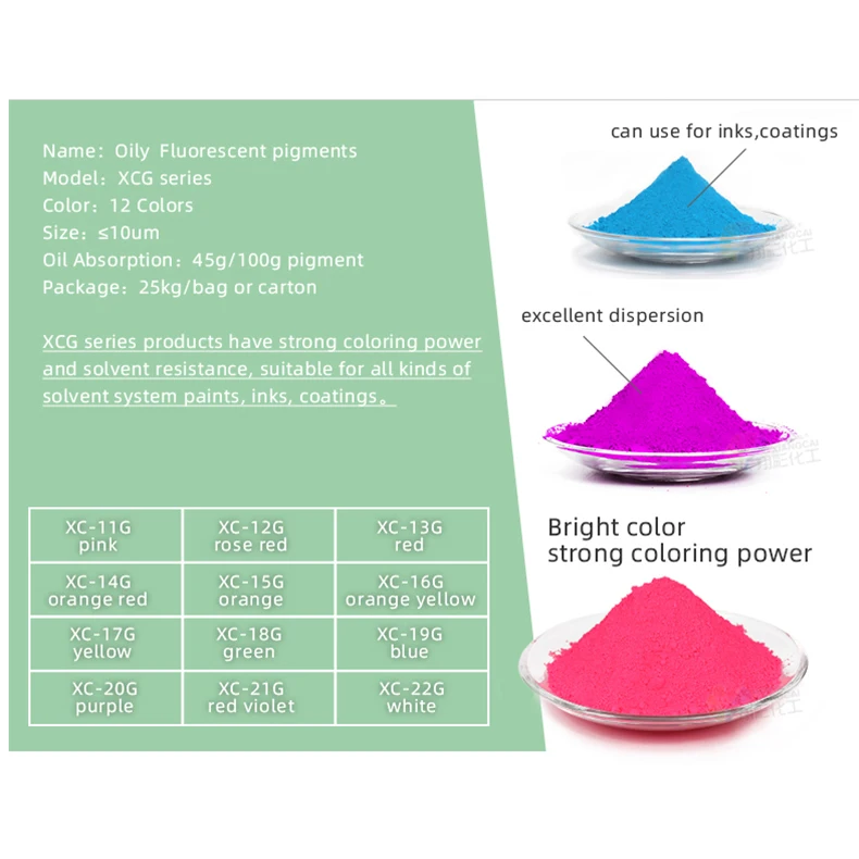 Solvent Based Organic Fluorescent Powder Oil Soluble Paint Fluorescent Pigment Dye Fluorescent Pigment For Paint