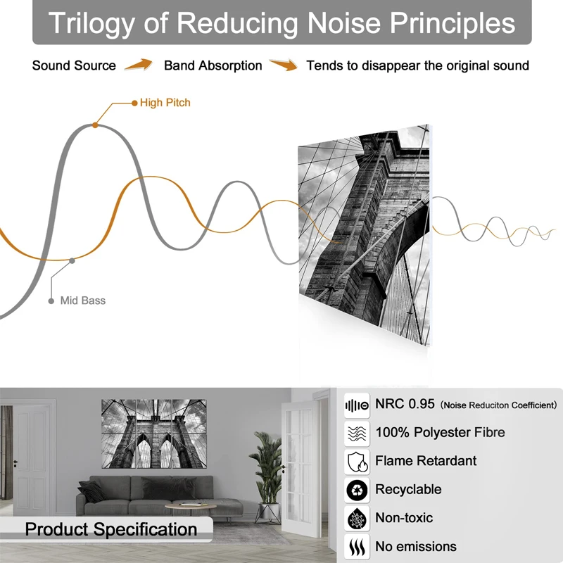 Pet acoustic panel Various Color Painting Panel High Density Noise Absorbing Art Acoustic Panel For Reading Room