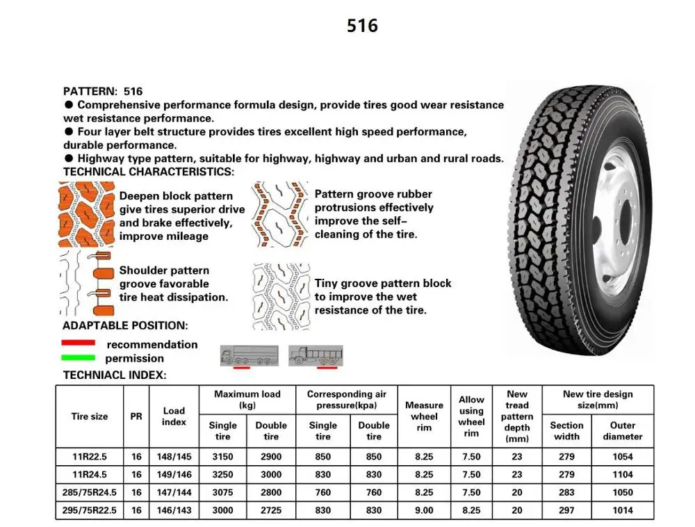  11R22.5 11R24.5 бренд LONGMARCH модель 516