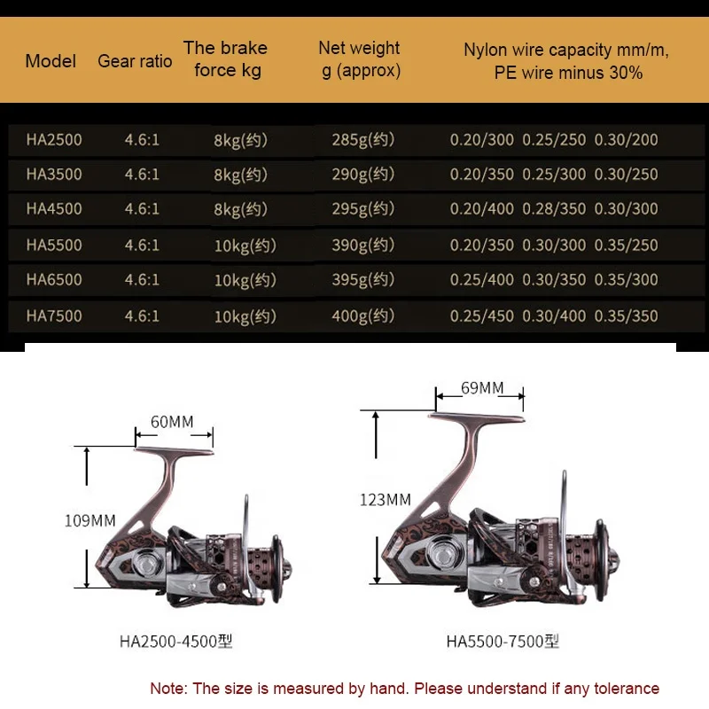 Factory wholesale High quality Saltwater sea fishing 3000 4000 5000 6000 carp spinning reel fishing