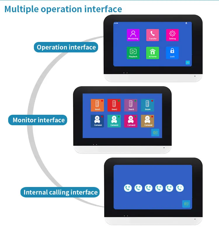 1080P Smart IP Intercom System Tuya Video Doorbell Camera Password Video Door Phone Video Intercom System for Home