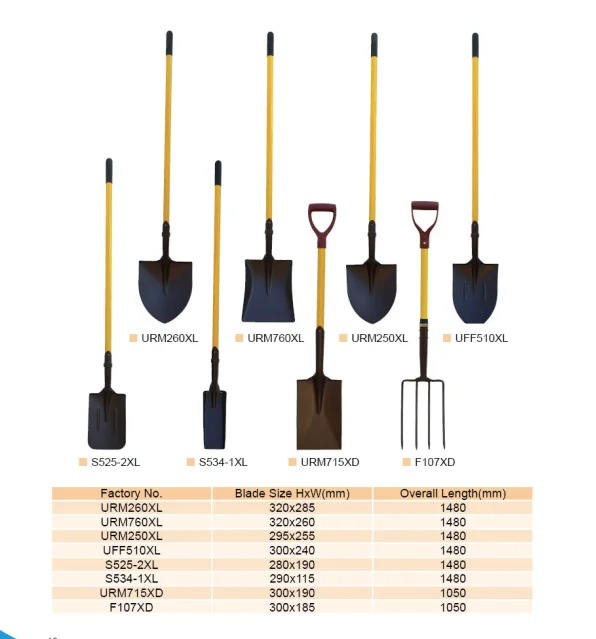 
Most Popular Lawn Garden Hand Tools For Sale 
