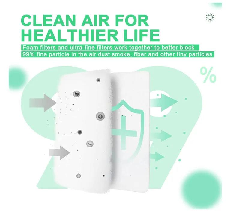 Fine Filter CPAP Filter Replacement Filter DreamStation 1 CPAP Machine Accessories
