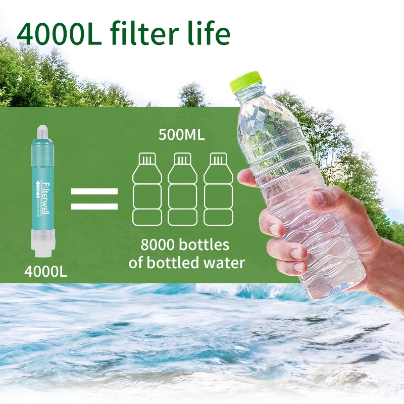 Filterwell Portable camping outdoor  mini portable personal Life water filtration filter  straw kit
