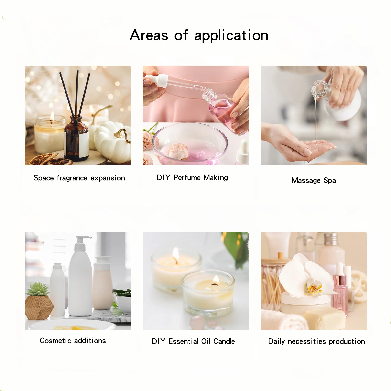 Factory supply thermal agent CAS 82654-98-6 grade cosmetic vbe vanillyl butyl ether thermal oil for skin