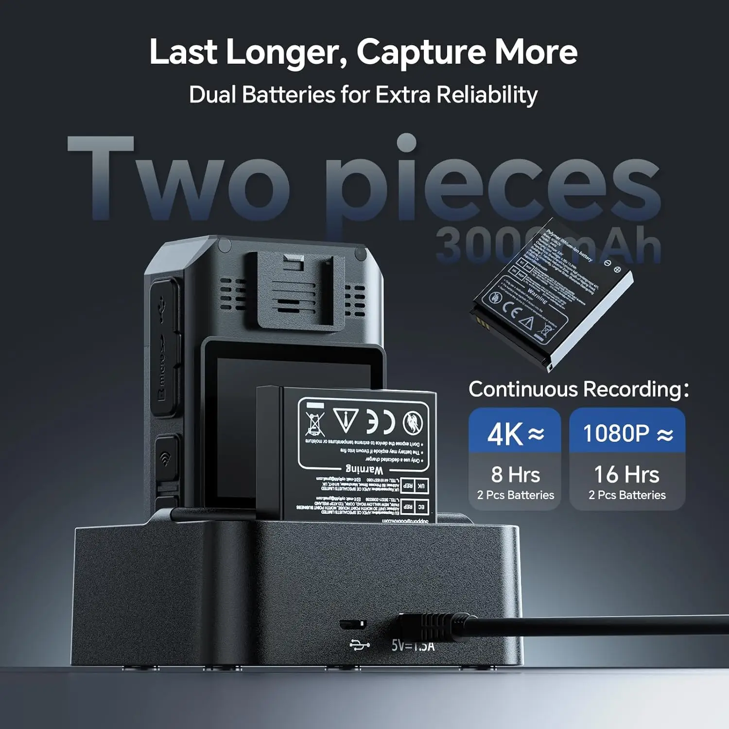 BOBLOV B4K6 Body Cam 4K128GB GPS Night Vision IP66 Waterproof 2PCS 3000mAh Batteries Body Worn Camera for Law Enforcement