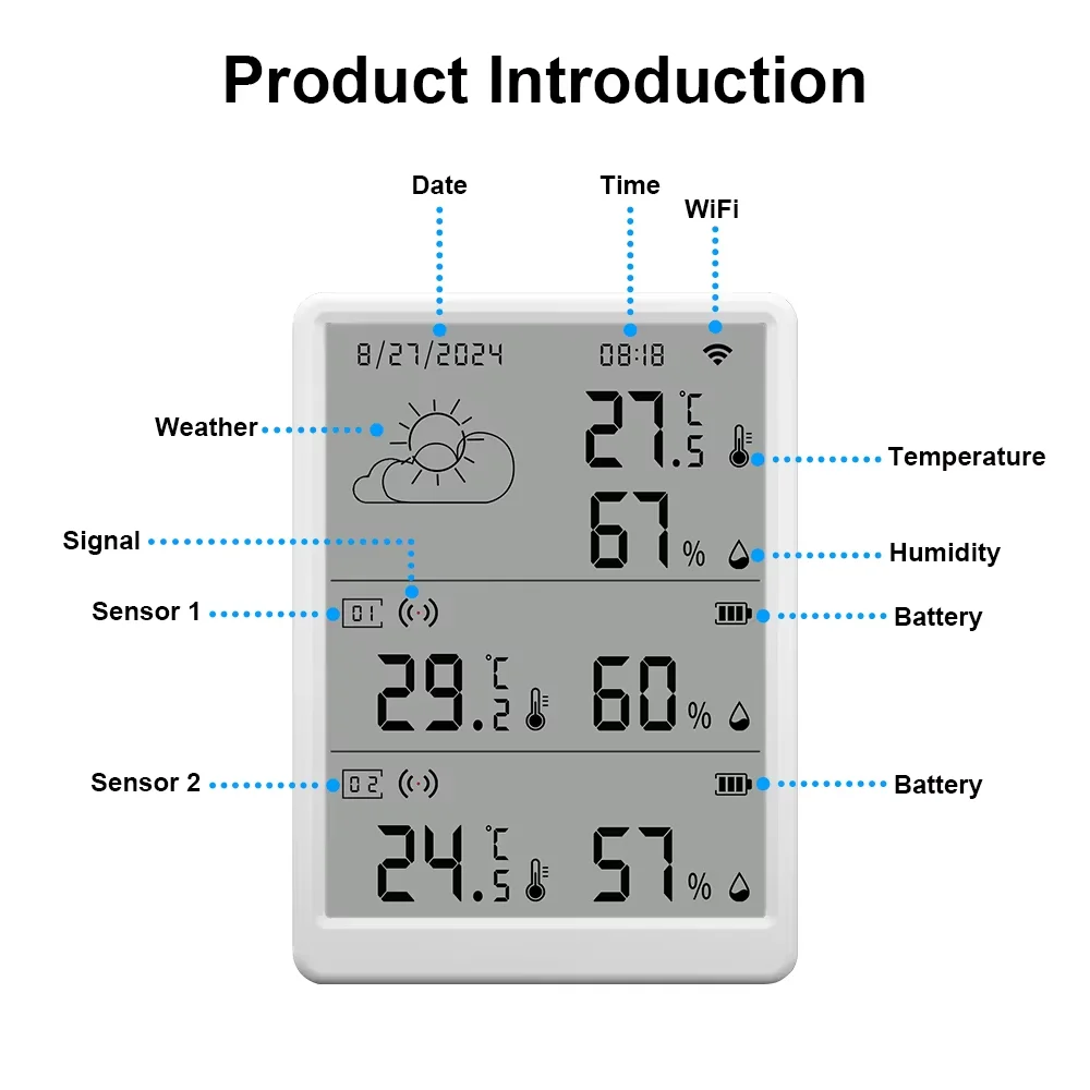4.3 Inch Display Tuya New Product Smart Home Product WiFi Smart Temperature Humidity Monitor Sensor Kit Support Date Storage